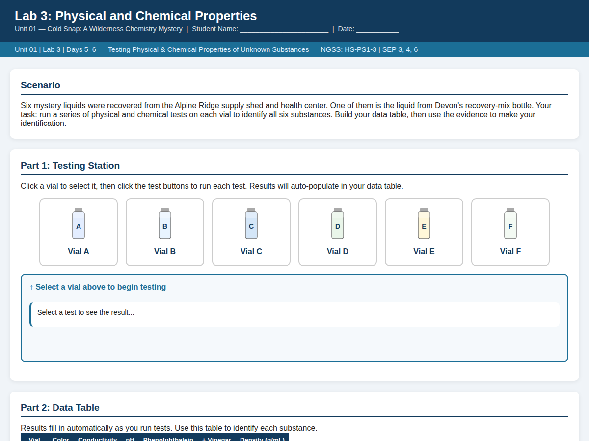 Screenshot of Lab 3: a testing station with six mystery vials, buttons for physical and chemical tests, and a data table to fill in.